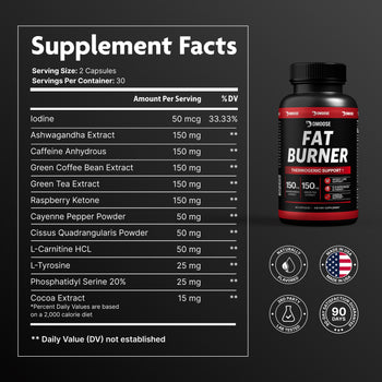 DMoose Thermogenic Fat Burner