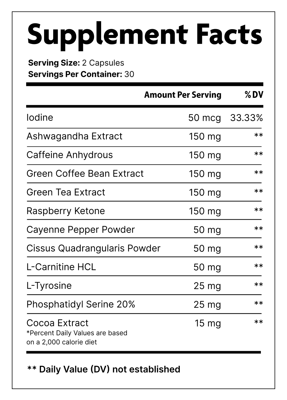 Supplement Facts