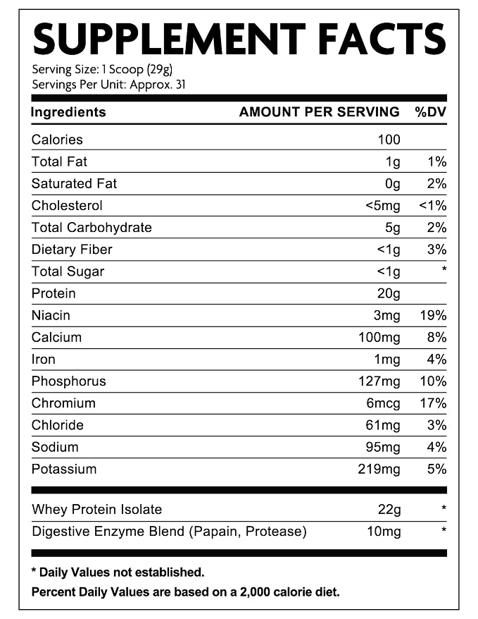 Supplement Facts
