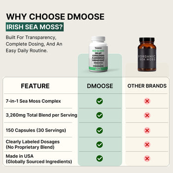 Irish Sea Moss Complex