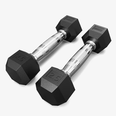 strength training