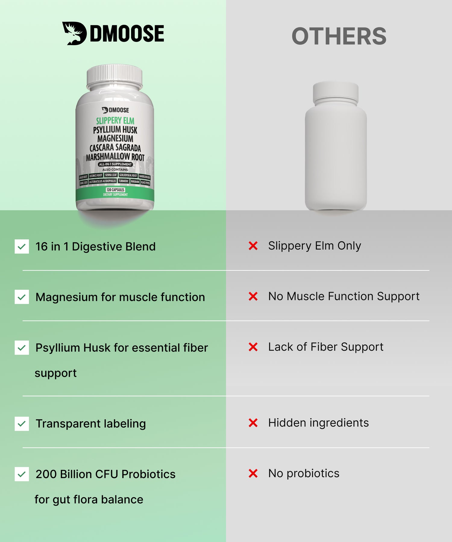 Slippery Elm for Digestive Comfort & Gut Wellness