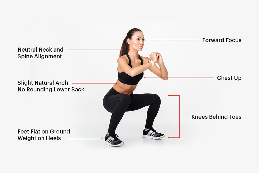 15 Common Squat Form Mistakes You Need to Avoid