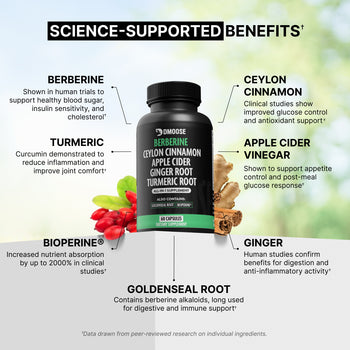 DMoose Berberine Complex