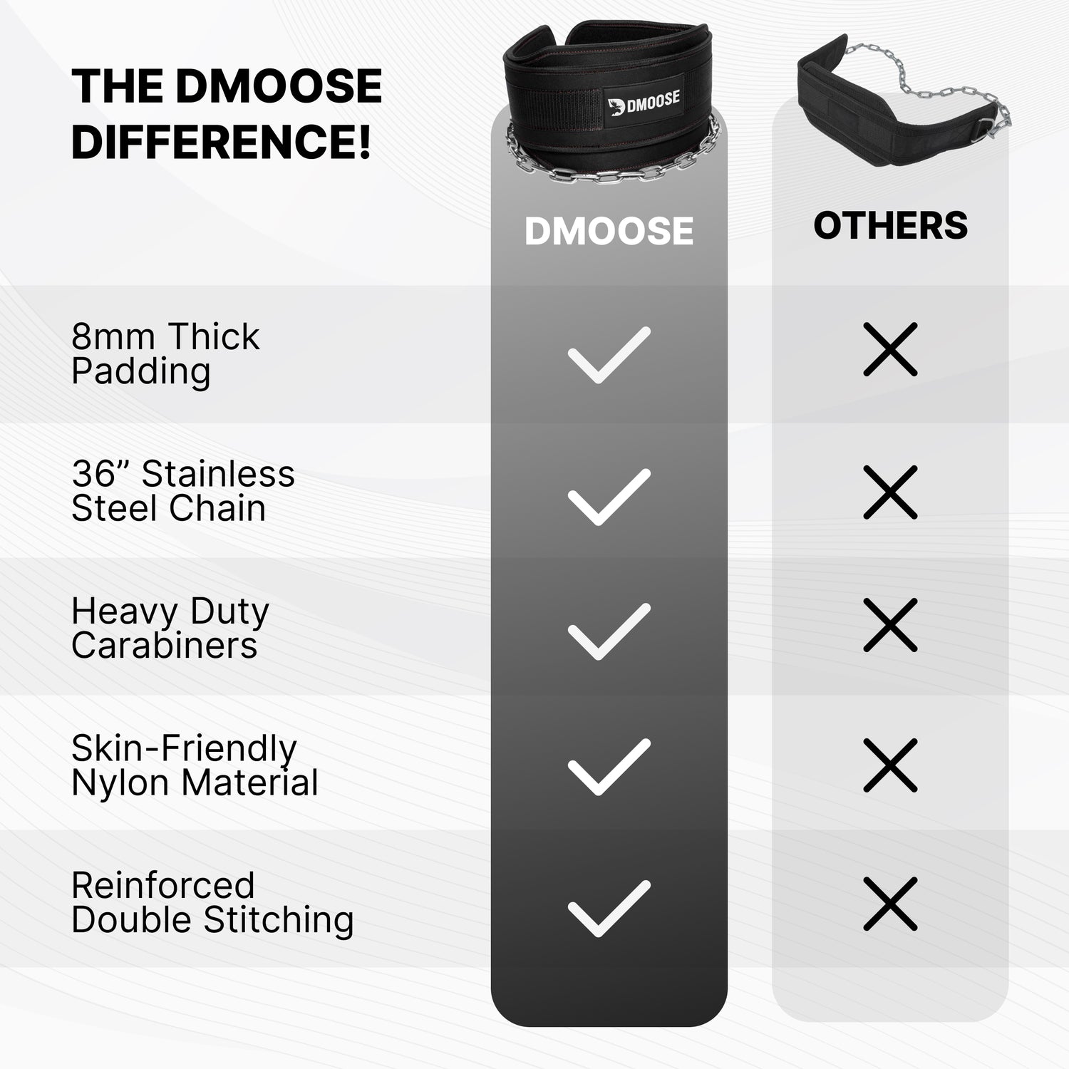 DMoose Dip Belt with Chain