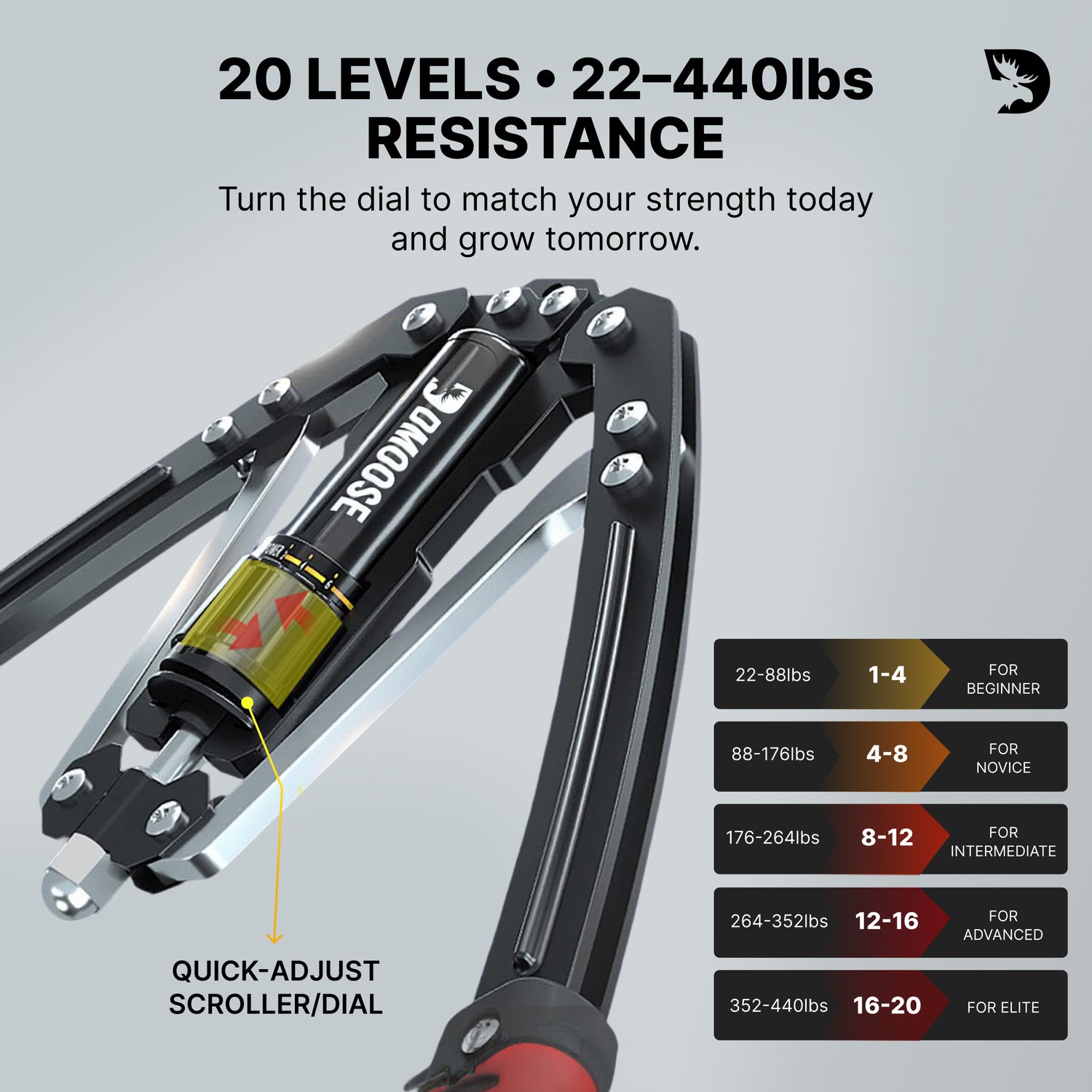 Multipurpose Arm Trainer