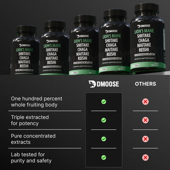 DMoose Mushroom Complex