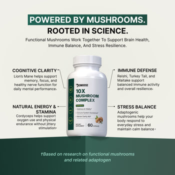 10-in-1 Mushroom Complex