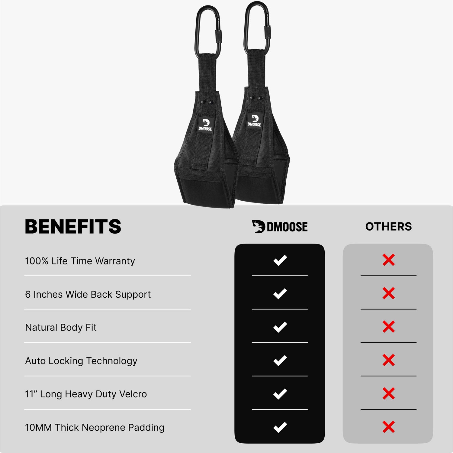DMoose Premium Ab Straps