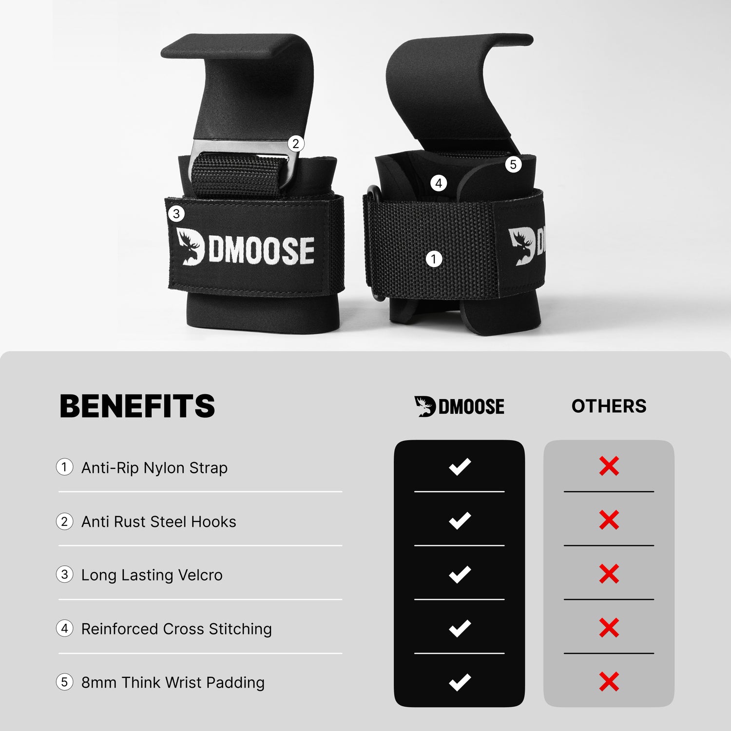 DMoose Weight Lifting Hooks for Better Grip & Control Weightlifting Hooks + Lifting Straps / Green