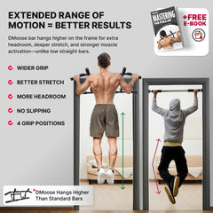 Doorway Pull Up Bar