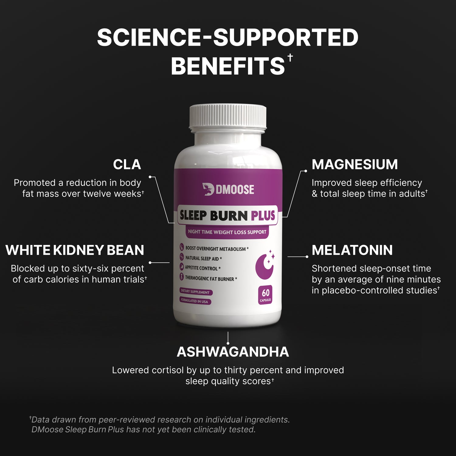 DMoose Sleep Burn Plus
