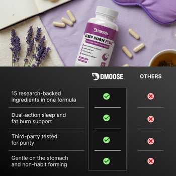 DMoose Sleep Burn Plus