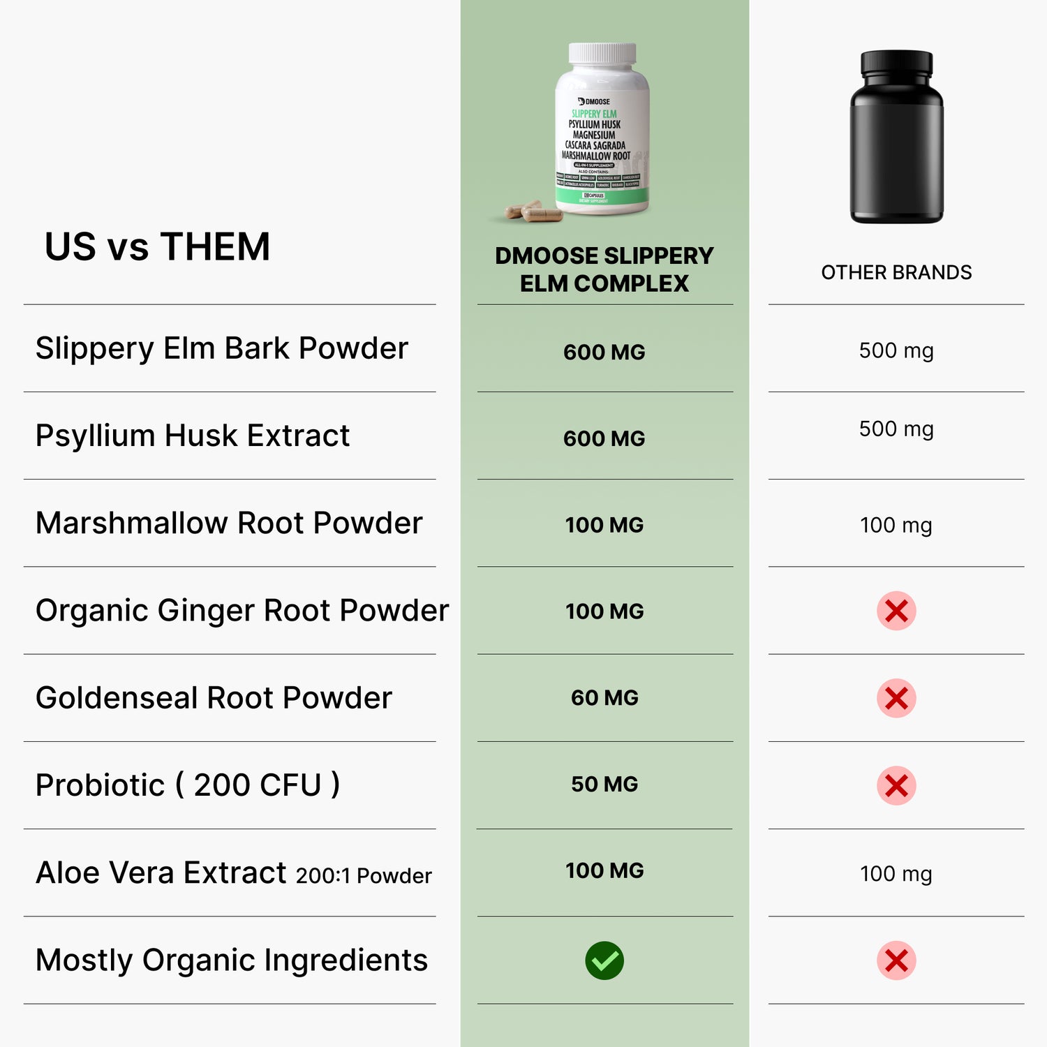 DMoose Slippery Elm Complex