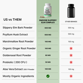 DMoose Slippery Elm Complex