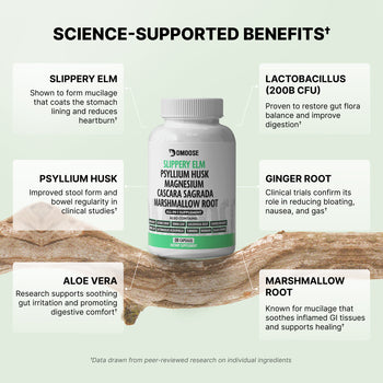 DMoose Slippery Elm Complex