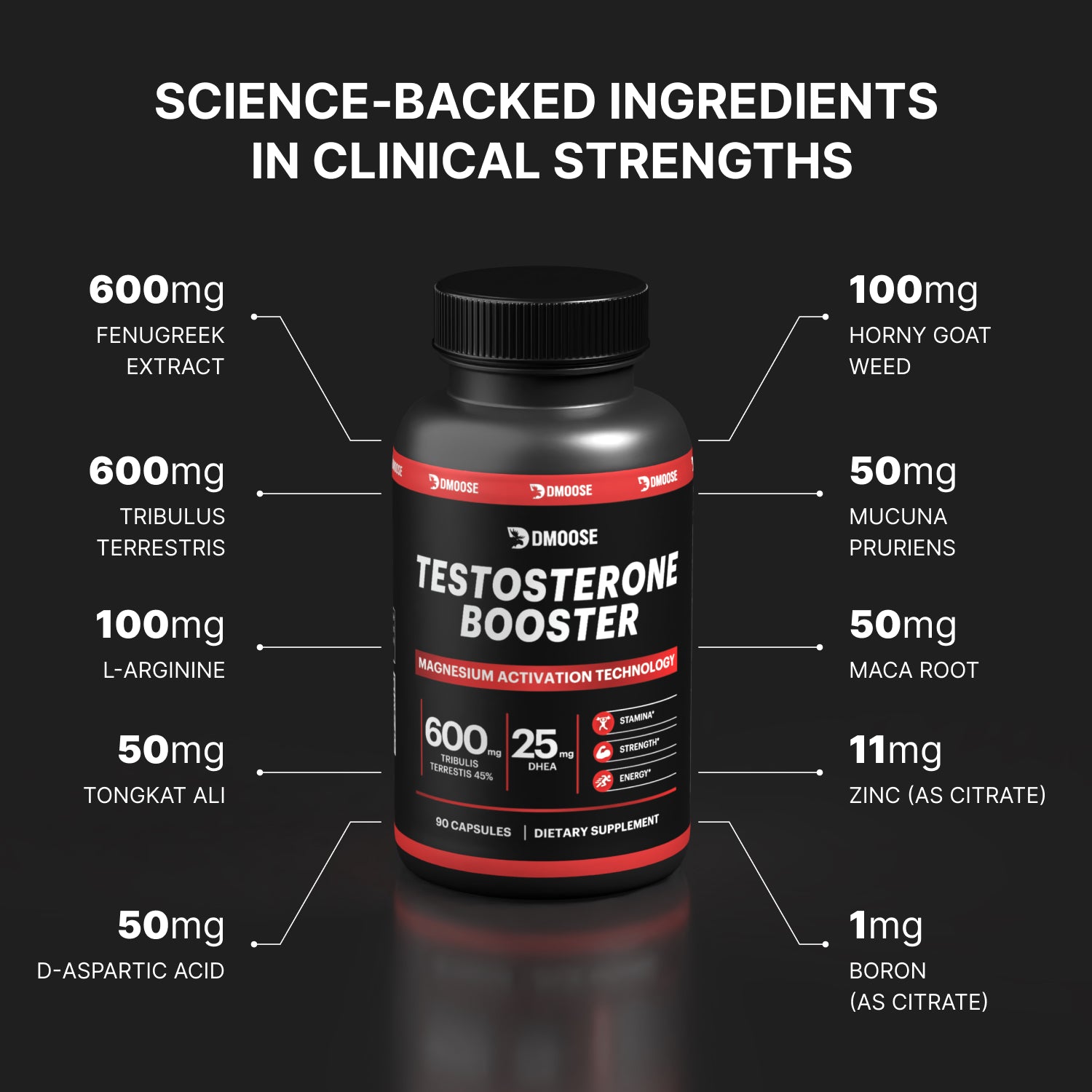 DMoose Vitality Testosterone Support