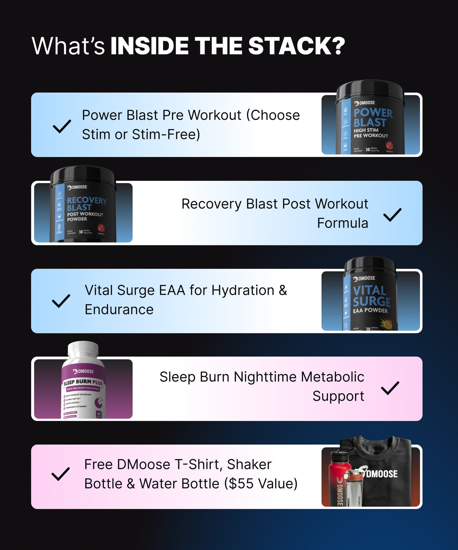 Total Performance Stack