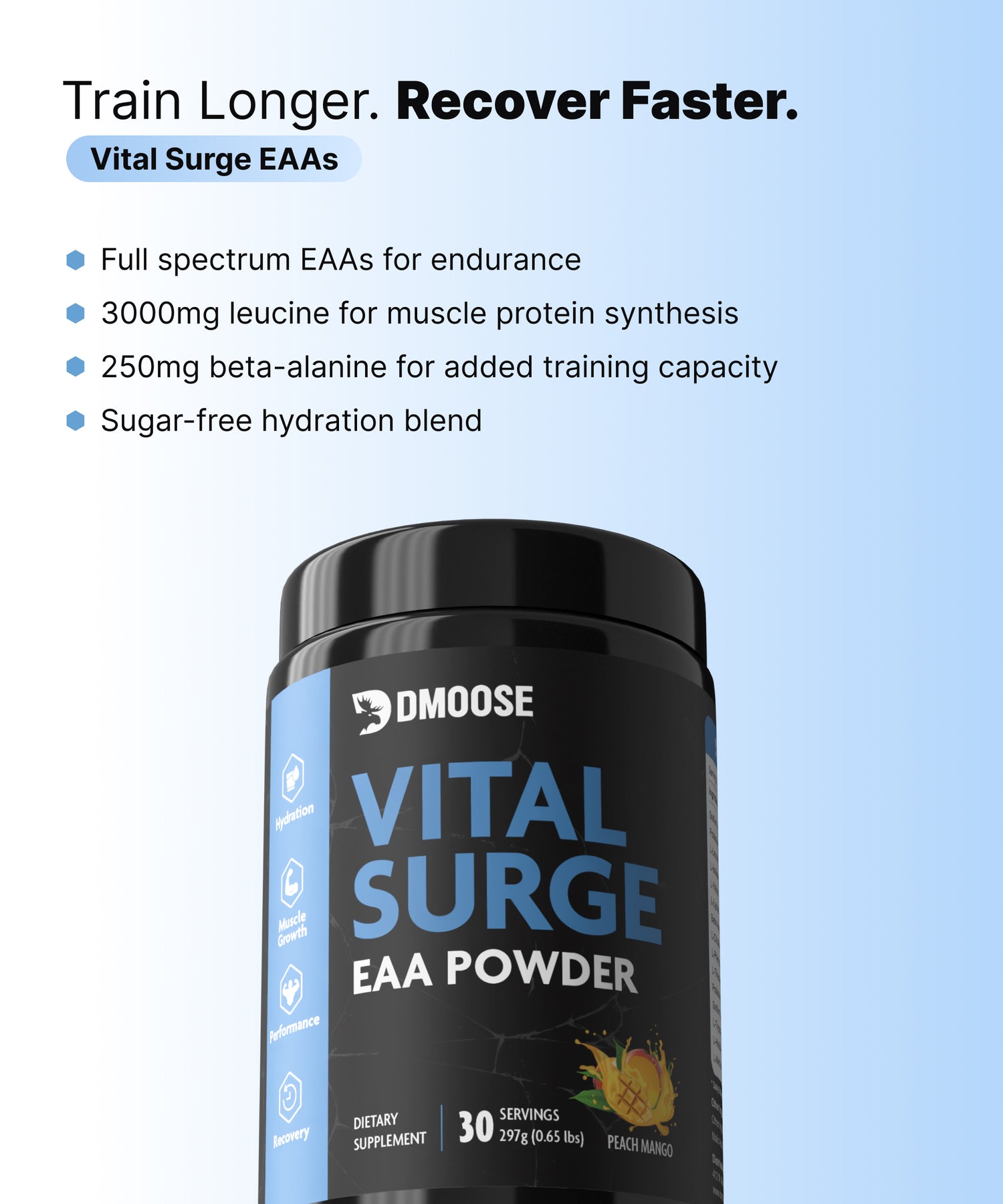 Total Performance Stack