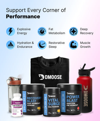 Total Performance Stack