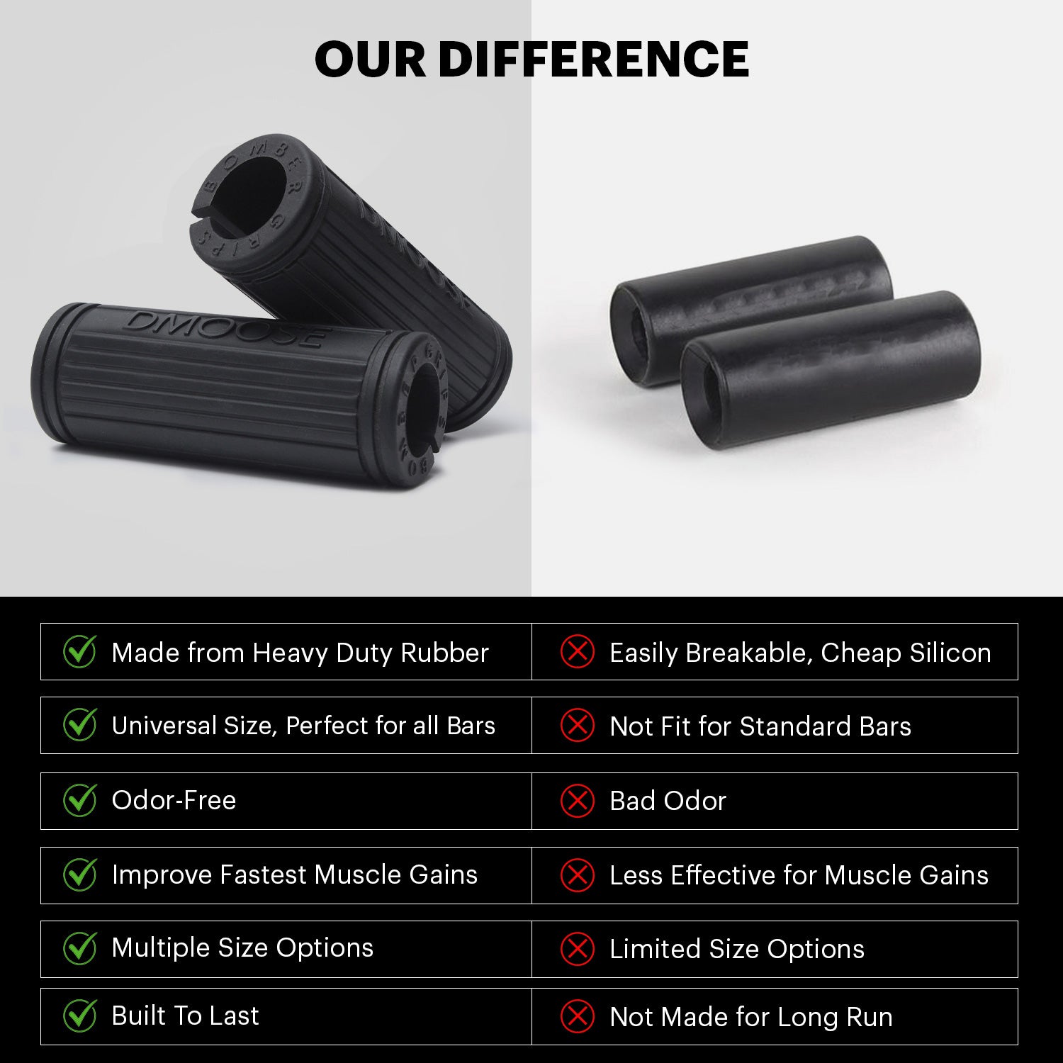  DMoose Thick Bar Dumbbell Grips, Non Slip High Density Silicone  Rubber Barbell Grips &, Bar Grips for Weightlifting, Muscle Building, Cable  Attachments - 2.25, 1.75 & 2.75 Outer Diameter 
